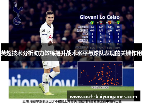 英超技术分析助力教练提升战术水平与球队表现的关键作用