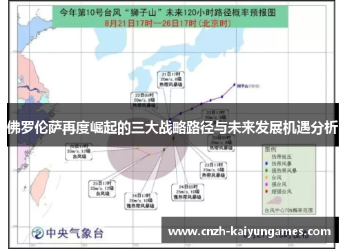 佛罗伦萨再度崛起的三大战略路径与未来发展机遇分析