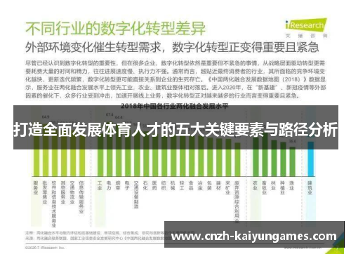 打造全面发展体育人才的五大关键要素与路径分析