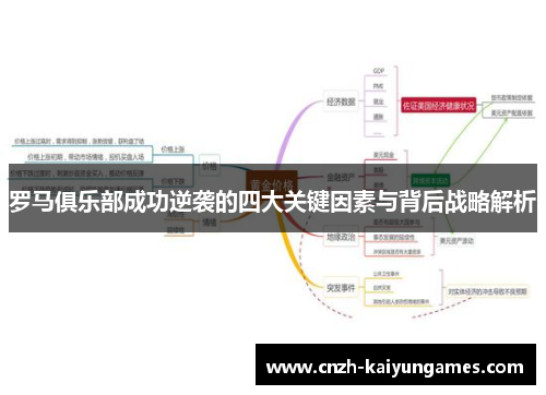 罗马俱乐部成功逆袭的四大关键因素与背后战略解析