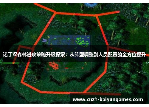 诺丁汉森林进攻策略升级探索:从阵型调整到人员配置的全方位提升 诺丁汉森林进攻策略升级探索:从阵型调整到人员配置的全方位提升