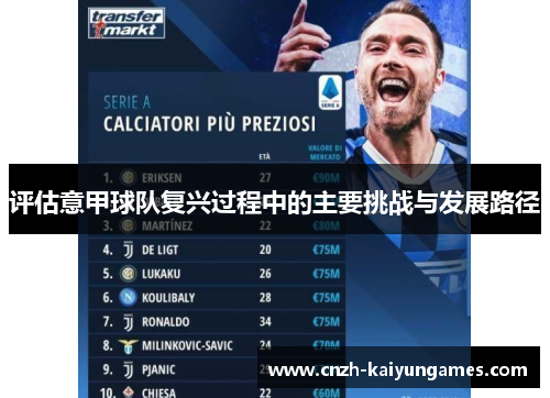 评估意甲球队复兴过程中的主要挑战与发展路径