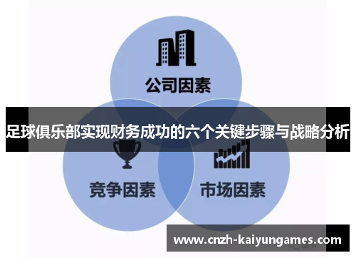 足球俱乐部实现财务成功的六个关键步骤与战略分析 足球俱乐部实现财务成功的六个关键步骤与战略分析