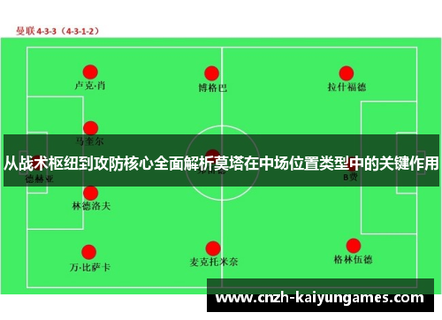 从战术枢纽到攻防核心全面解析莫塔在中场位置类型中的关键作用