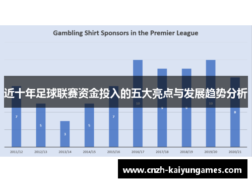 近十年足球联赛资金投入的五大亮点与发展趋势分析 近十年足球联赛资金投入的五大亮点与发展趋势分析