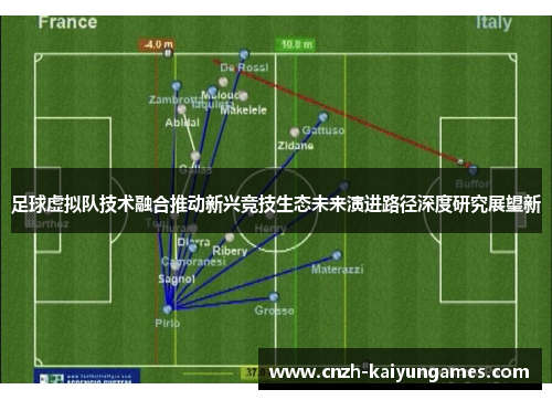 足球虚拟队技术融合推动新兴竞技生态未来演进路径深度研究展望新 足球虚拟队技术融合推动新兴竞技生态未来演进路径深度研究展望新