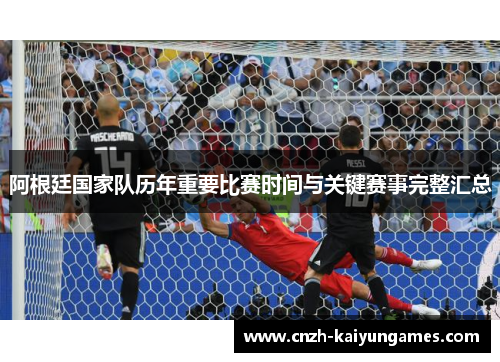 阿根廷国家队历年重要比赛时间与关键赛事完整汇总