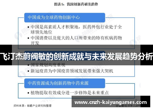 飞汀杰蔚阀敏的创新成就与未来发展趋势分析
